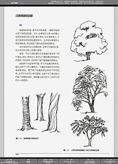 silmsilm采集到教程