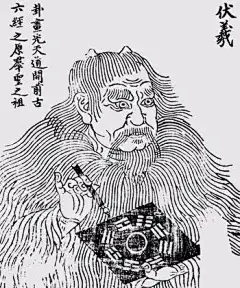 易经破译2：伏羲的长征与八卦的真实卦位_百科TA说