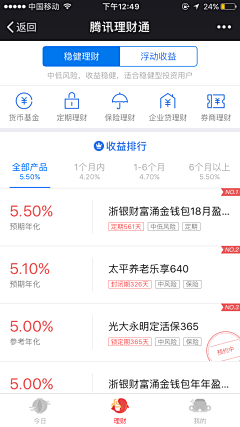 losth采集到Finance