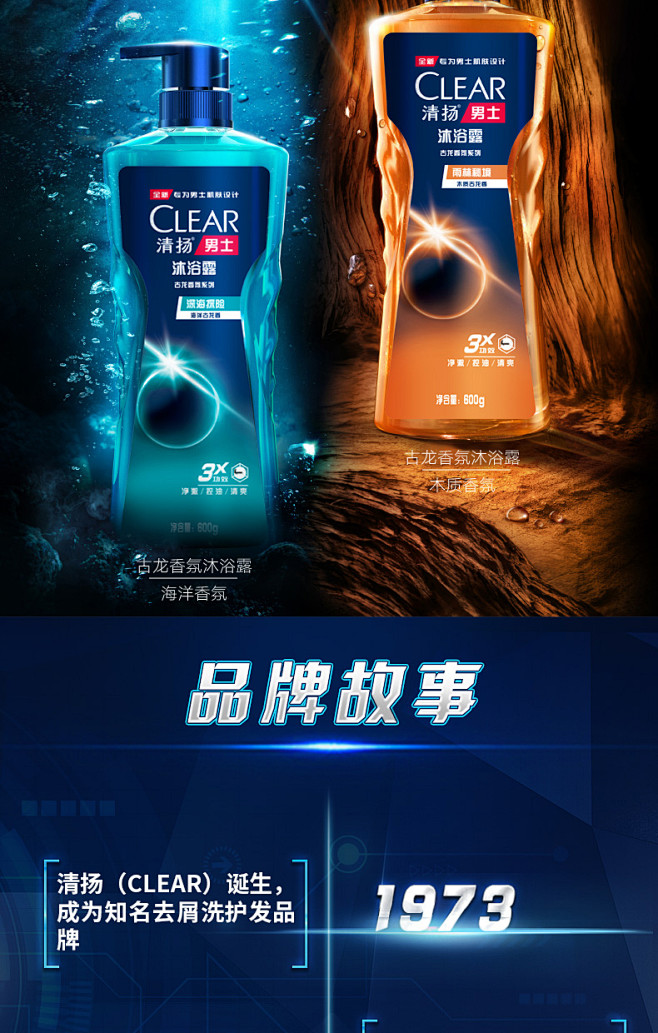 【清扬沐浴露】清扬(CLEAR)沐浴露 男士平衡控油 水润平衡型200g【行情 报价 价格 评测】-京东