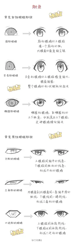 动漫人物眼睛画法教程 多种 男女