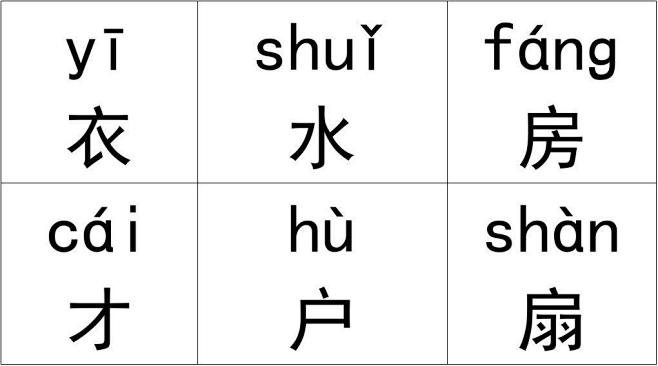 拼音识字卡