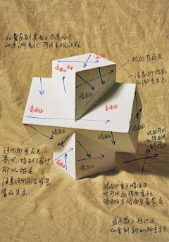 Se7en君采集到美术绘画