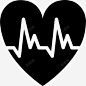 心脏病学保健符号图标 创意素材