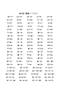 一年级数学20以内加减法口算题(类型齐全)
