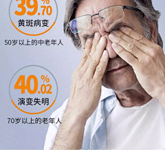 *Abby*采集到适用人群