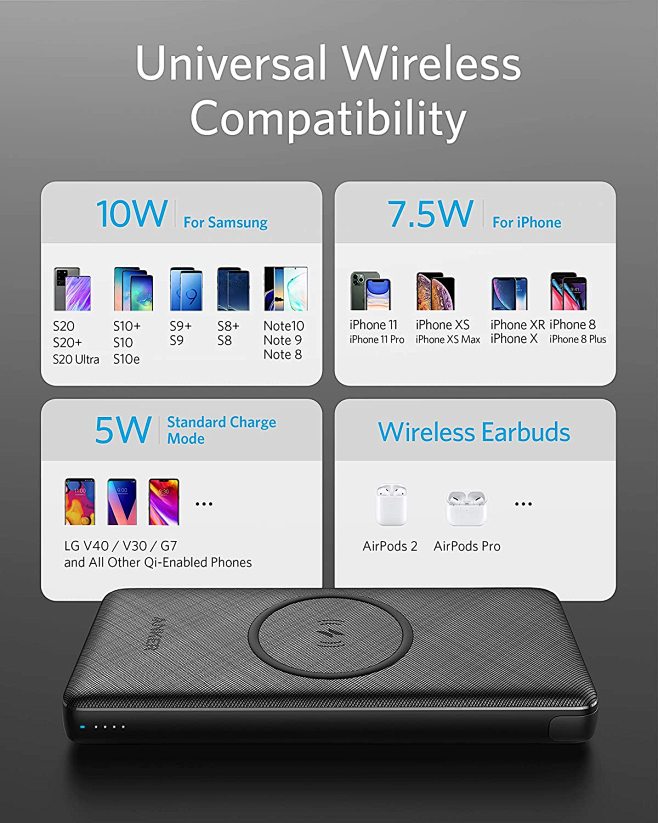 Amazon.com: Anker Wi...