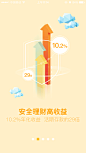 #理财app#