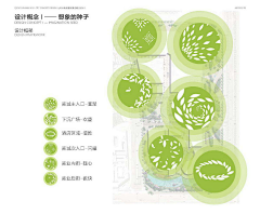 羽飏、随思远行采集到1