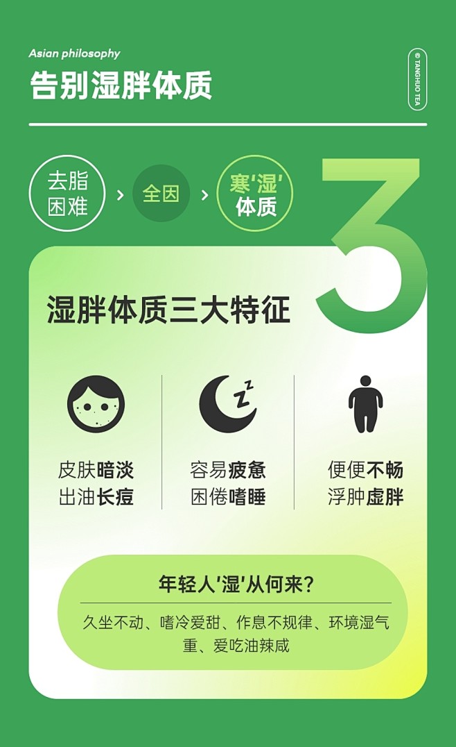 汤火膏陈皮伏湿膏祛湿排寒早起一瓶代谢增强...