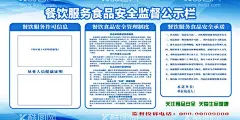 食品安全宣传栏  - 源文件下载【酷图网】食品,蓝色,宣传栏,背景,公告栏