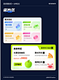 UI灵感分享丨今天是瓷片区分享~ - 小红书