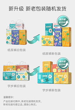 在抽烟的派大星采集到2.参考-详情页
