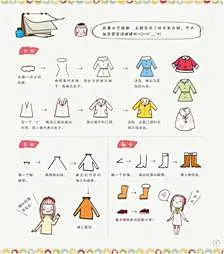 正版包邮 1、2、3照着画就行，365天萌萌哒简笔画 拯救手残党的福音书！简笔画手绘 带步骤的Q版简笔画教程来袭 记手帐还是写便签-tmall.com天猫