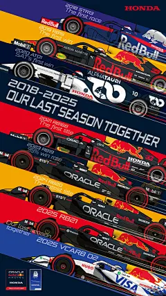 本田发布和红牛F1最后的合作纪念海报 - 小红书