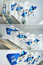 蓝色科技企业发展历程楼梯科技感文化墙素材