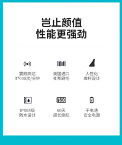 吃完再跑!采集到电商设计-页面标签栏