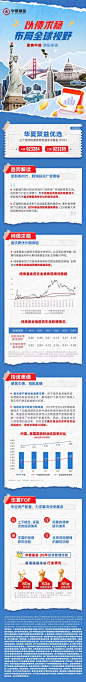 华夏聚益优选三个月持有FOF今日重磅发售