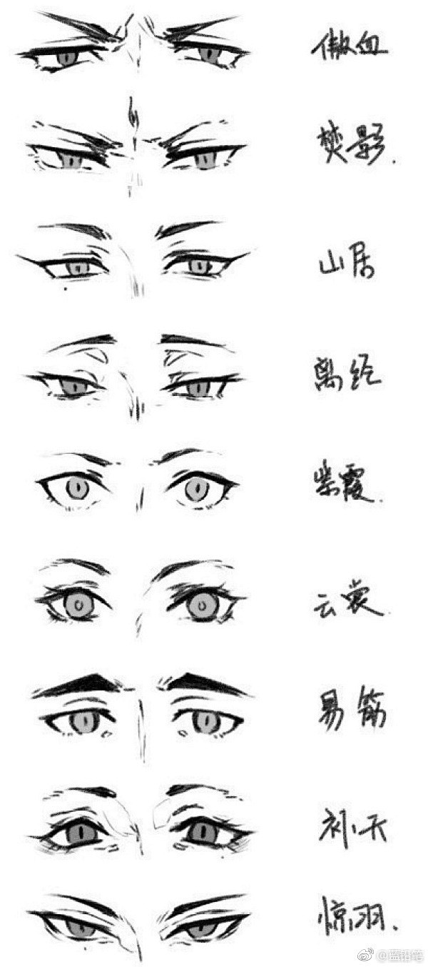 动漫眼睛的各种画法！#素材干货# #绘画...