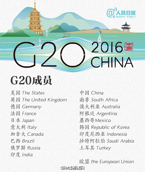 #涨姿势#【向老外介绍G20 记住这些英...