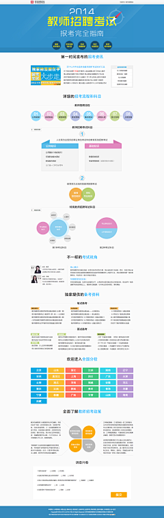 青芝玉蝶【🍀阿梅】采集到教育类