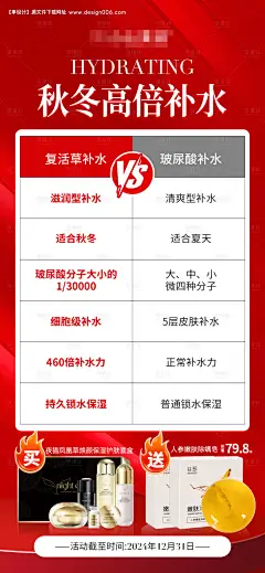 源文件下载【护肤产品成分PK海报】编号：69840028292984486