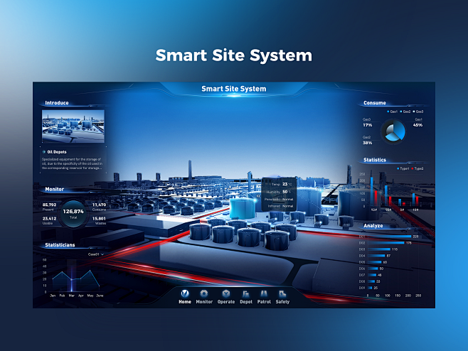 Smart System x FUI b...