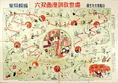 绘双六 |  双六是日本棋盘游戏中的一种。江户时代绘双六流行（与浮世绘版画的发展相一致），由著名的画师亲自参与绘画棋面或者片尾。绘画作品也在当时被广泛传播和运用。

（ 大家如对此有更多了解的，可以补充和分享） ​​​​