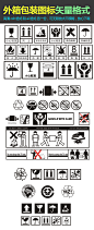 外箱包装箱纸箱警示标识设计素材纸箱小图标
