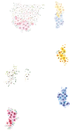 LOHACO - ソフィーナ キレイ箱