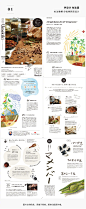 #灵感的诞生#54种精美图文排版形式！日本美食杂志Umekiki内页排版，风格非常怡人​​​​ _版式-日韩活动海报_T2020614 #率叶插件，让花瓣网更好用_http://ly.jiuxihuan.net/?yqr=13803100#
