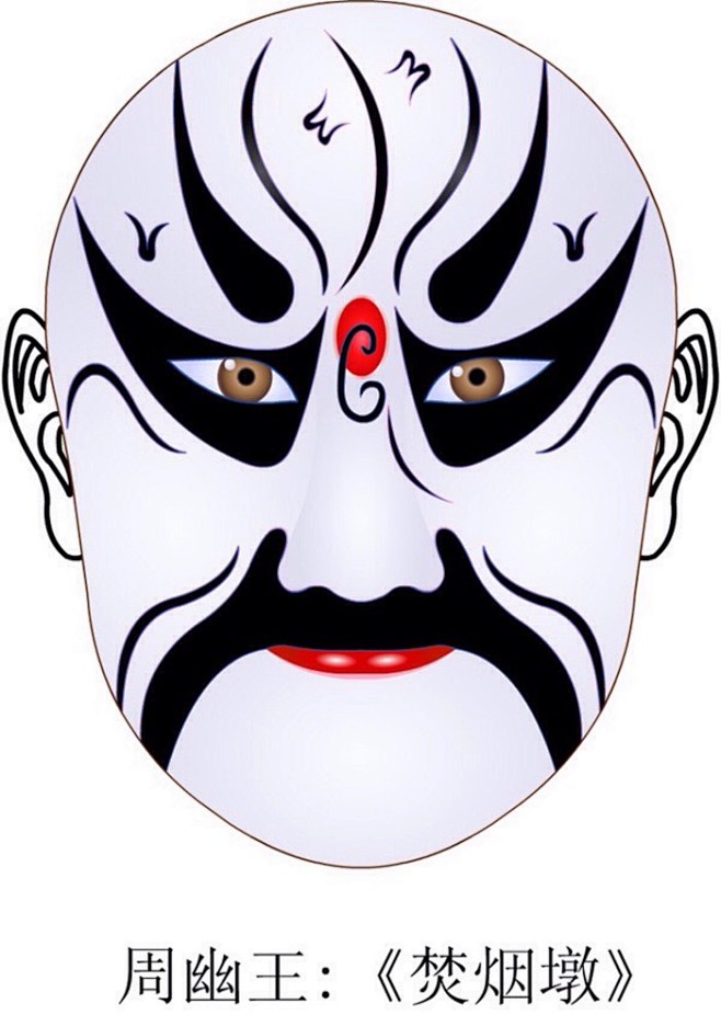 京剧脸谱