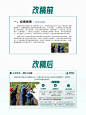 PPT改稿→国网绿