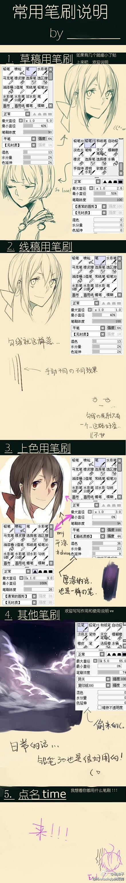 Photoshop资源库的照片 - 微相...