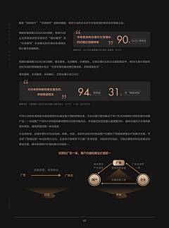 一陈西南风采集到长图/会议、招聘