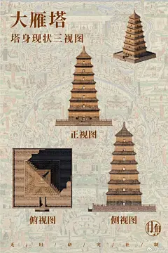 【制图】#中国古城复原# 
大雁塔，广厦万千系列第二十七~
模型制作:禹涵，丁雨佳，吾汉万年
文案:科西嘉之狼
