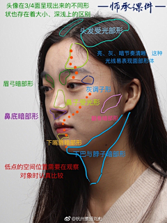 大家长不氪金采集到光影