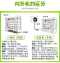 银铮水果保鲜柜商用冷柜立式冷冰柜麻辣烫展示柜冷藏点菜柜风幕柜-tmall.com天猫