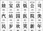 语文出版社一年级(上)生字表(拼音、组词)