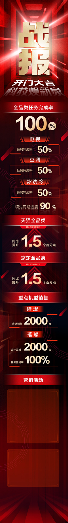 无限E采集到战报长图