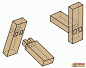 [转载]比较全面的木工榫卯结构