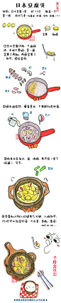 【日本豆腐煲】只要汤够鲜，就好吃辣。炸豆腐的时候尽量不要动哦！很容易碎。定型了再翻面！