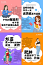 医美减肥插画系列海报-源文件