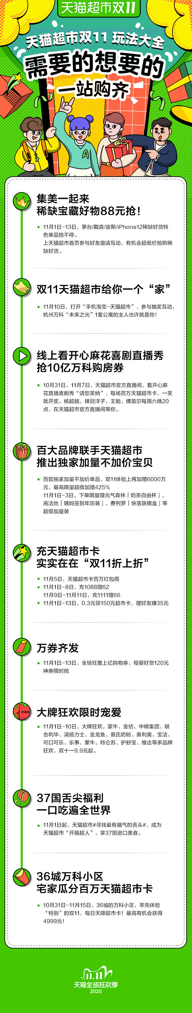 我说两句。最近活动很多，但我提醒你绝对别...