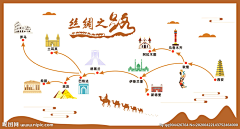 生生不息644采集到画画参考