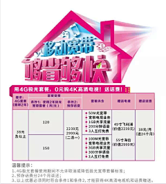 aguoguo采集到宽带（通讯周边）