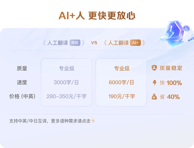 百度翻译-您的超级翻译伙伴（文本、文档翻...