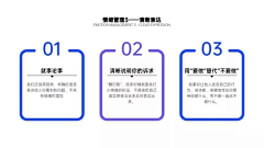 小许0920采集到PPT内容页