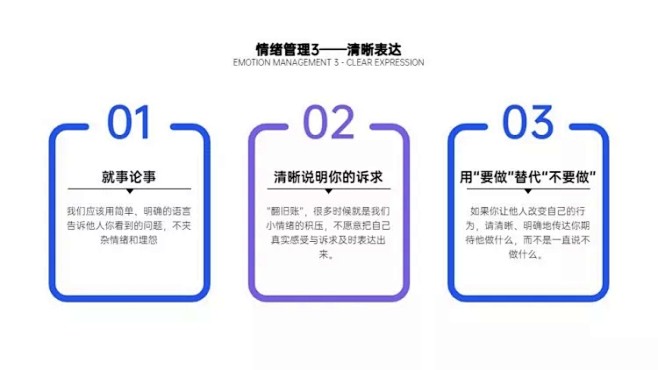 并列关系3项PPT图文页