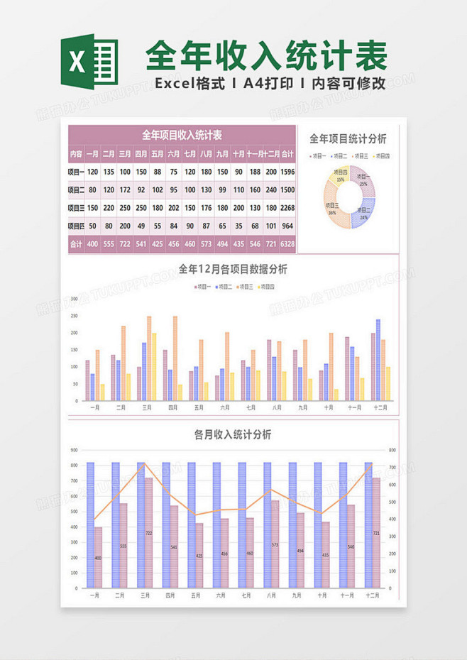 实用全年收入图表分析Excel模板下载_...